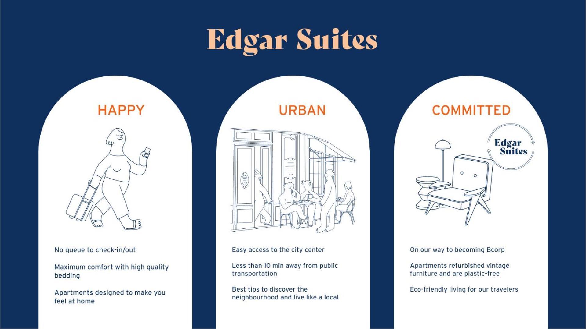 Edgar Suites Marais - Reaumur Paris Exteriör bild